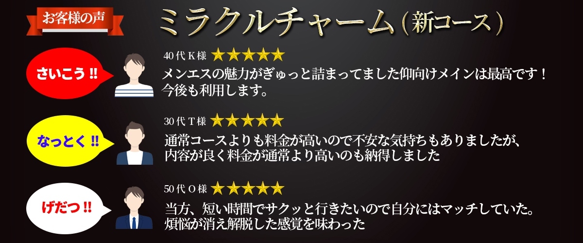 【新コース口コミ】ミラクチャーム